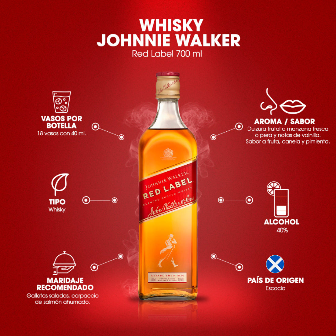 WHISKY J.W. RED LABEL 700 ML