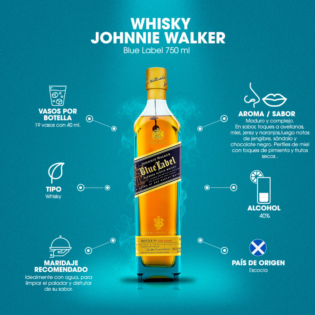 WHISKY J.W. BLUE LABEL 750 ML