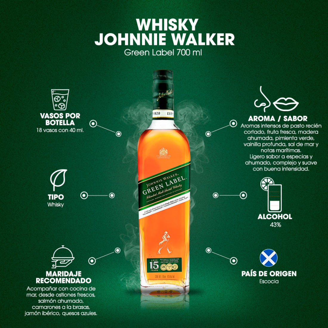 WHISKY J.W. GREEN LABEL 700 ml