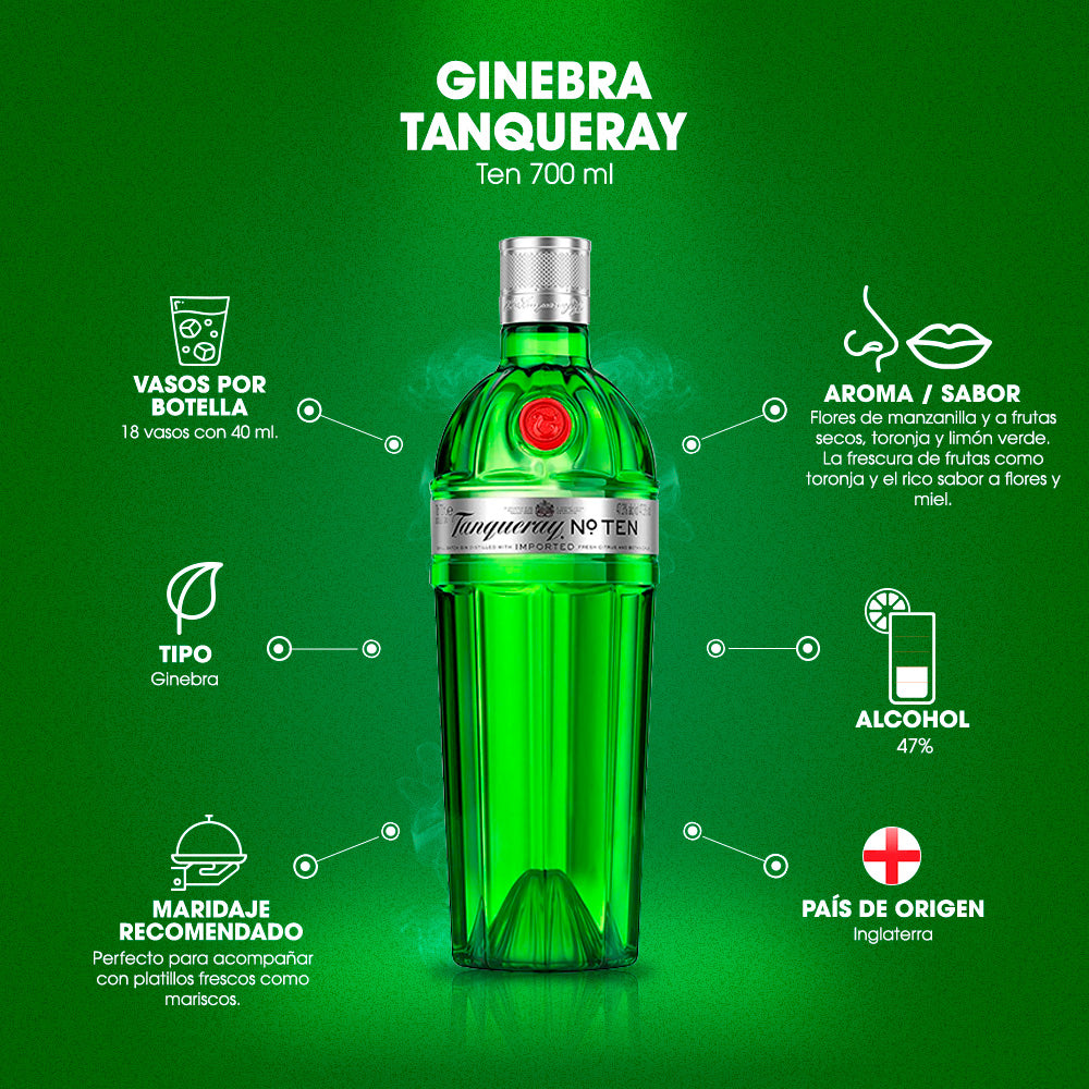 GINEBRA TANQUERAY TEN 750 ML