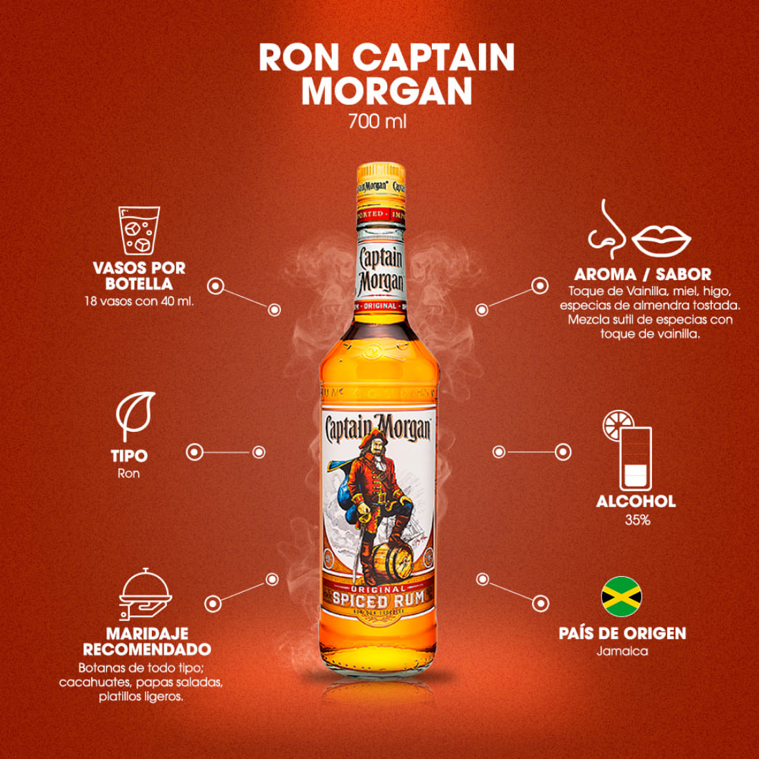 RON CAPTAIN MORGAN SPICED 700 ml