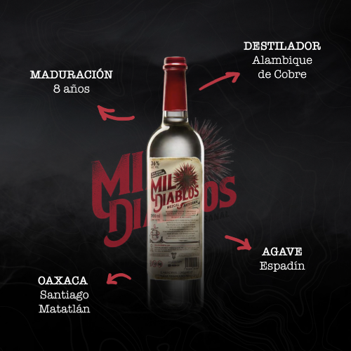 MEZCAL MIL DIABLOS 700 ML