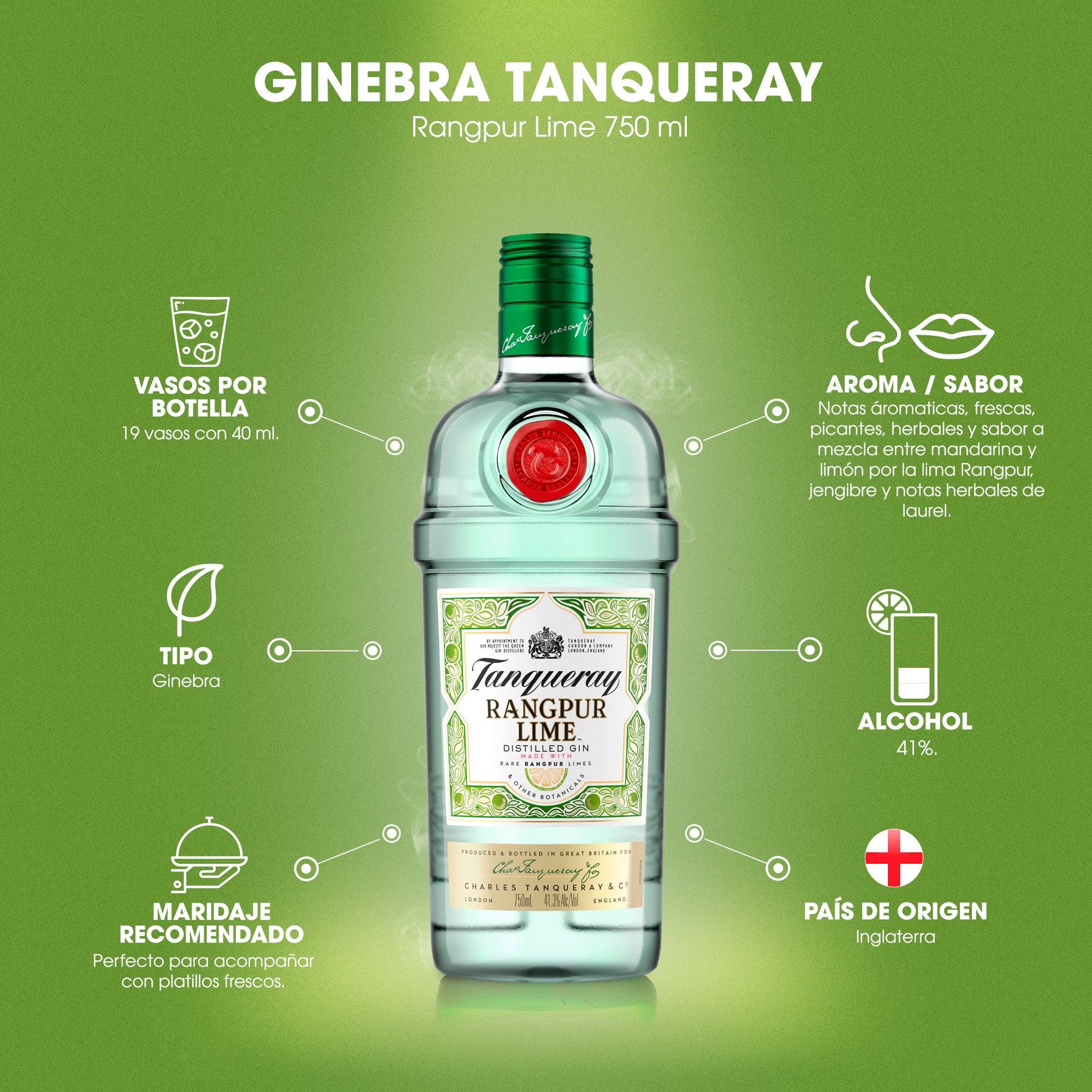 GINEBRA TANQUERAY RANGPUR 750 ml