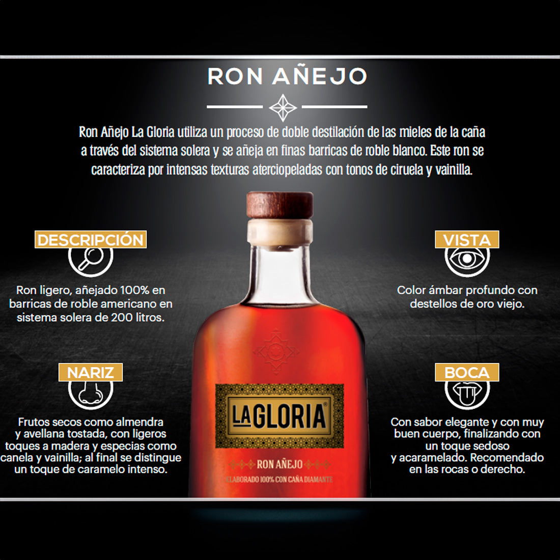 RON LA GLORIA AÑEJO 750 ml