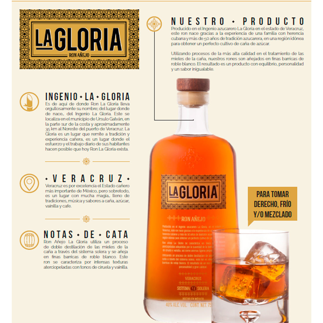 RON LA GLORIA AÑEJO 750 ml