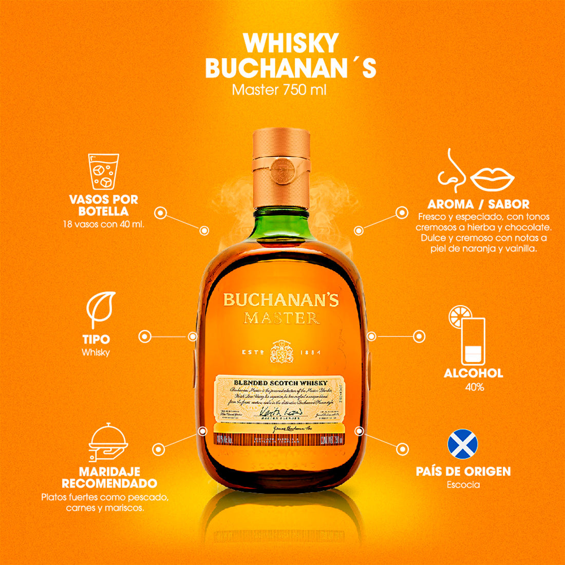 WHISKY BUCHANAN´S MASTER 750 ml