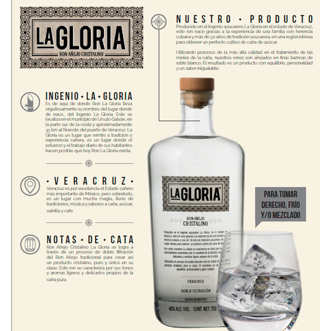 RON LA GLORIA AÑEJO CRISTALINO 750 ml