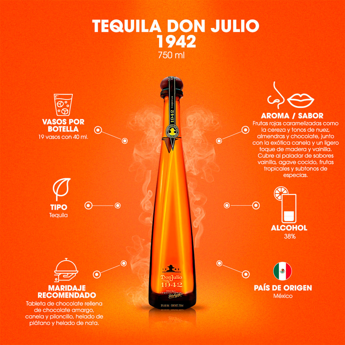 TEQUILA DON JULIO 1942 de 750 ml