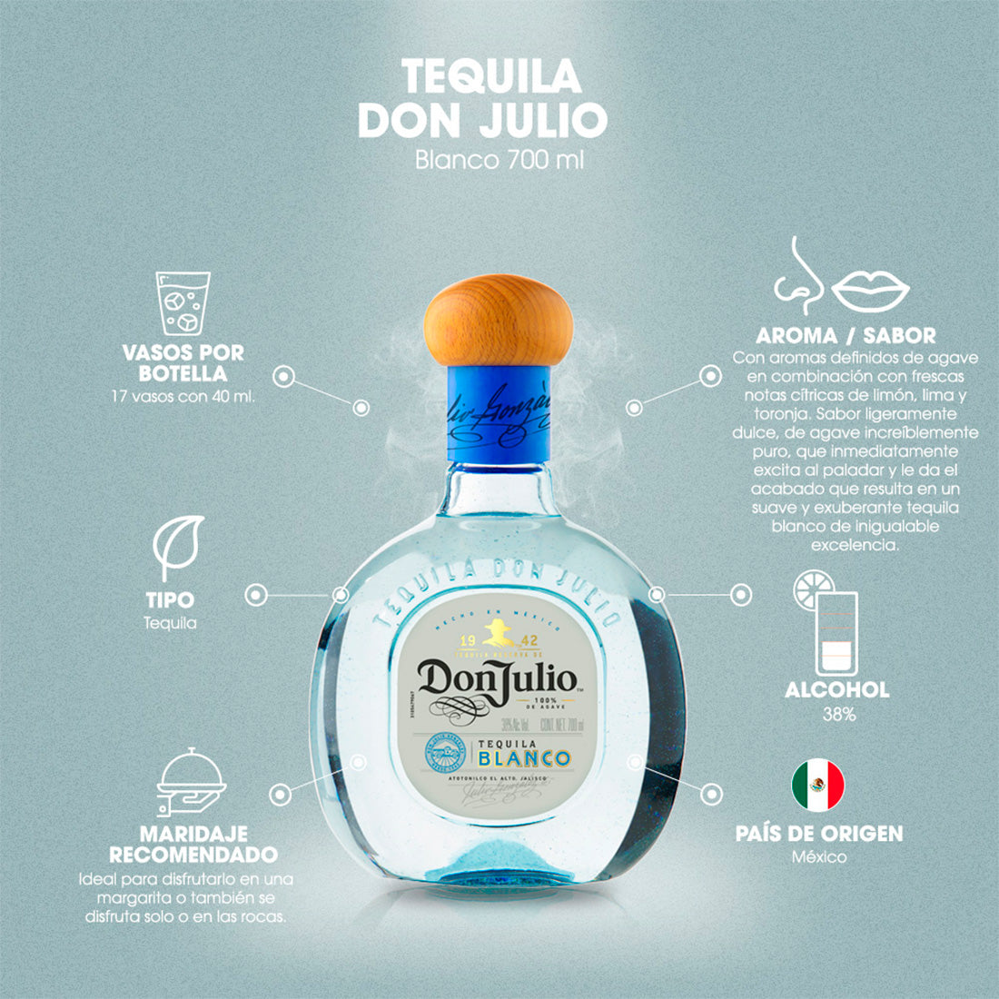 TEQUILA DON JULIO BLANCO 700 ml