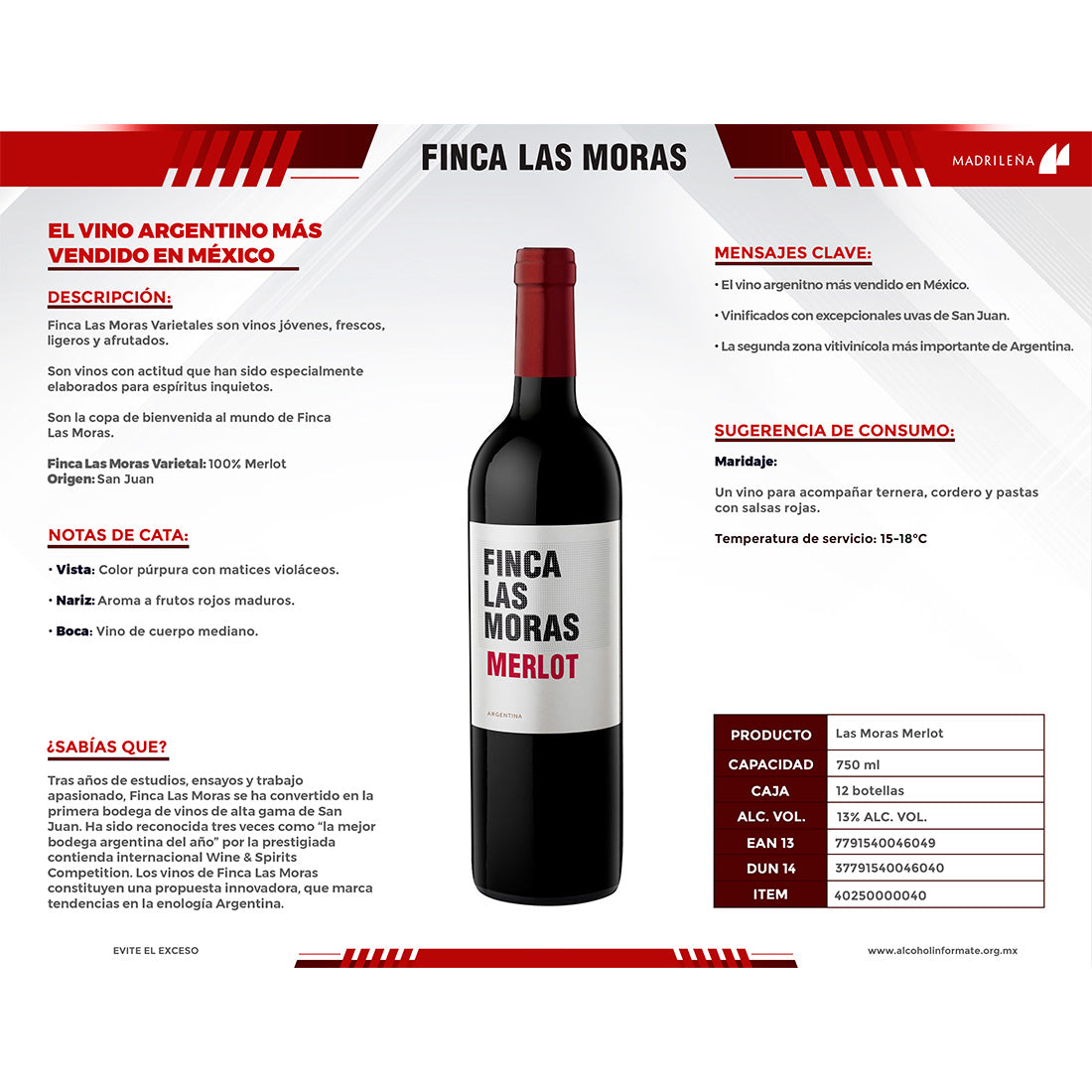 VINO TINTO LAS MORAS MERLOT 750 ml (3 PIEZAS)