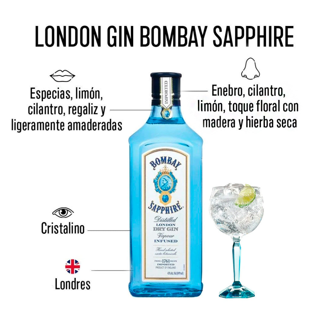 GINEBRA BOMBAY SAPPHIRE 750 ml