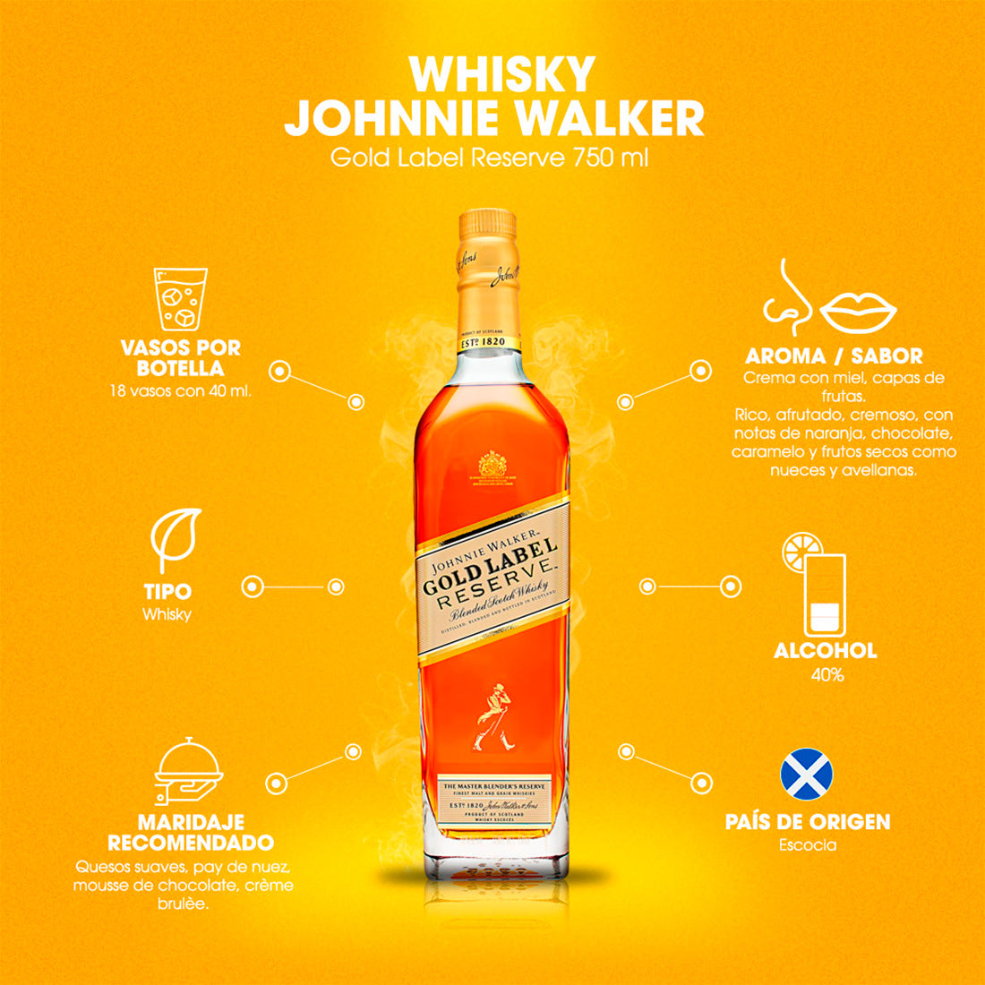 WHISKY J.W. GOLD LABEL RESERVE 750 ml