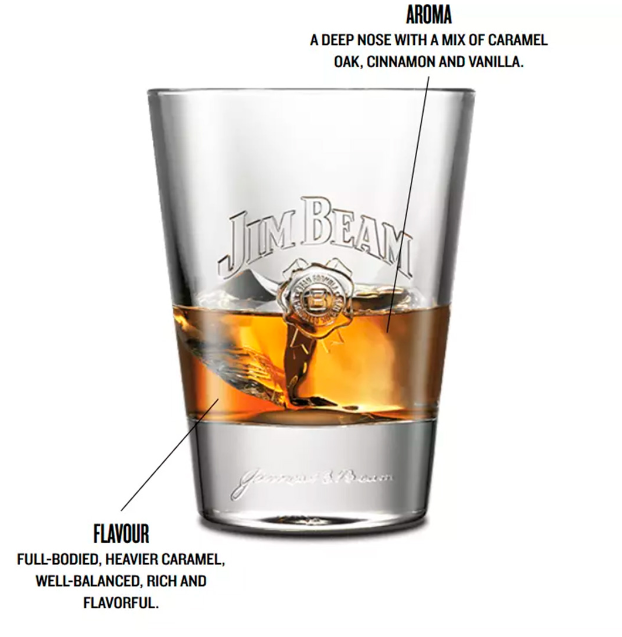 WHISKY JIM BEAM BLACK 750 ml