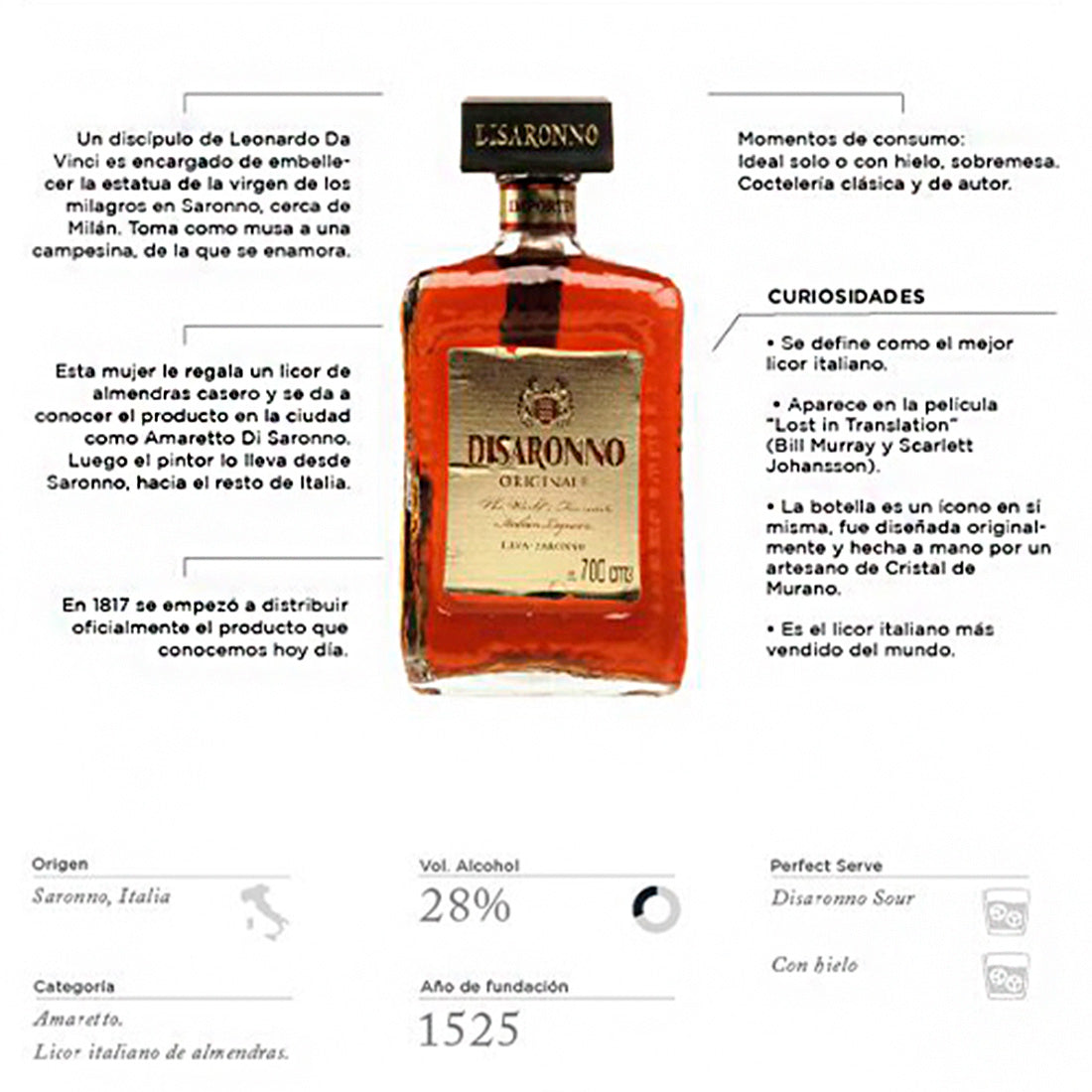LICOR AMARETO DISARONNO 700 ml