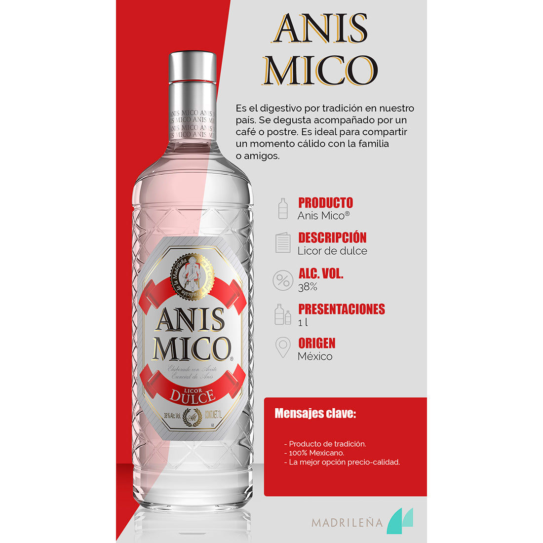 ANIS DEL MICO DULCE 1000 ML