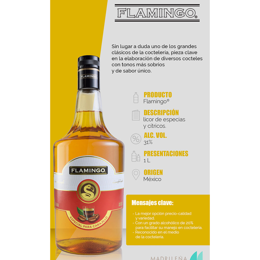 LICOR FLAMINGO PARA CARAJILLOS 1000 ml