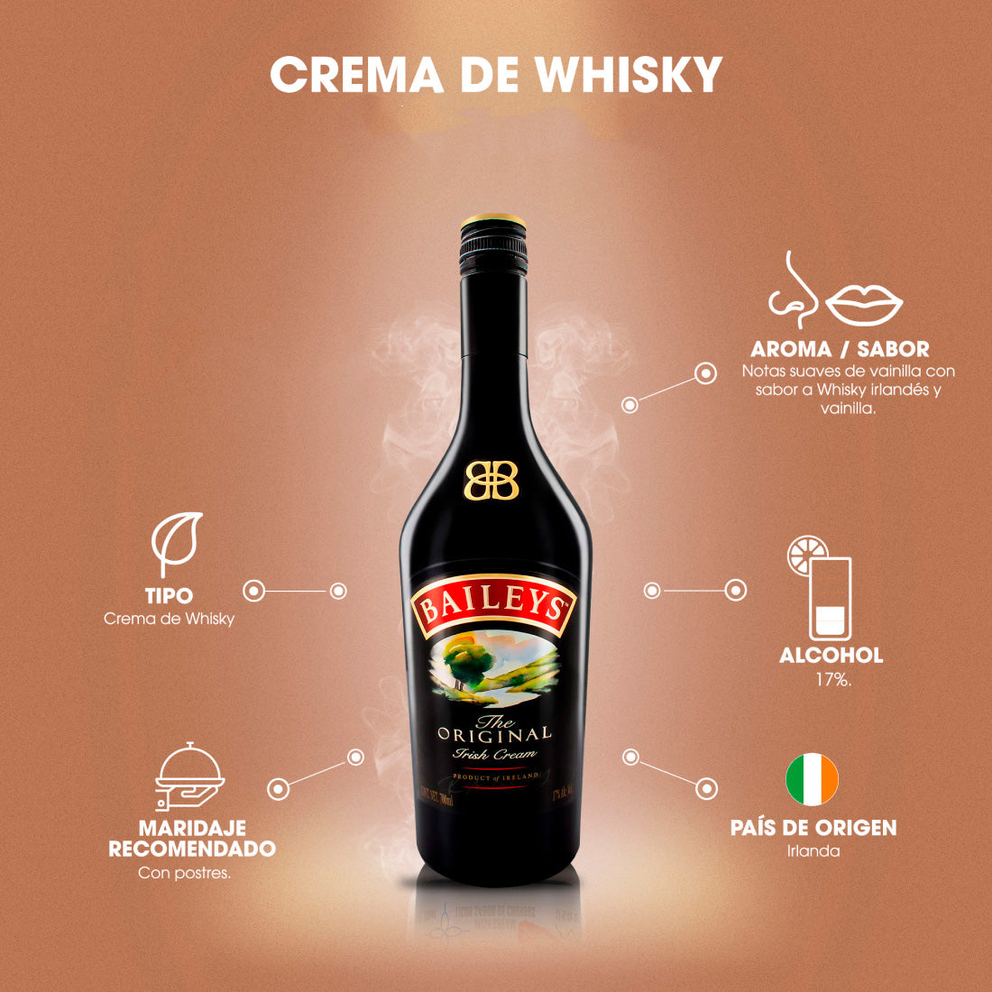LICOR BAILEYS 700 ml