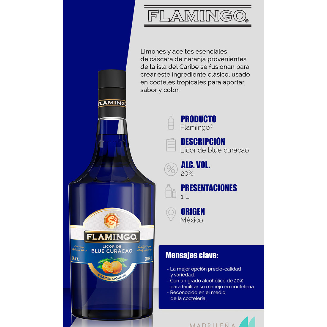 LICOR BLUE CURACAO FLAMINGO 1000 ml