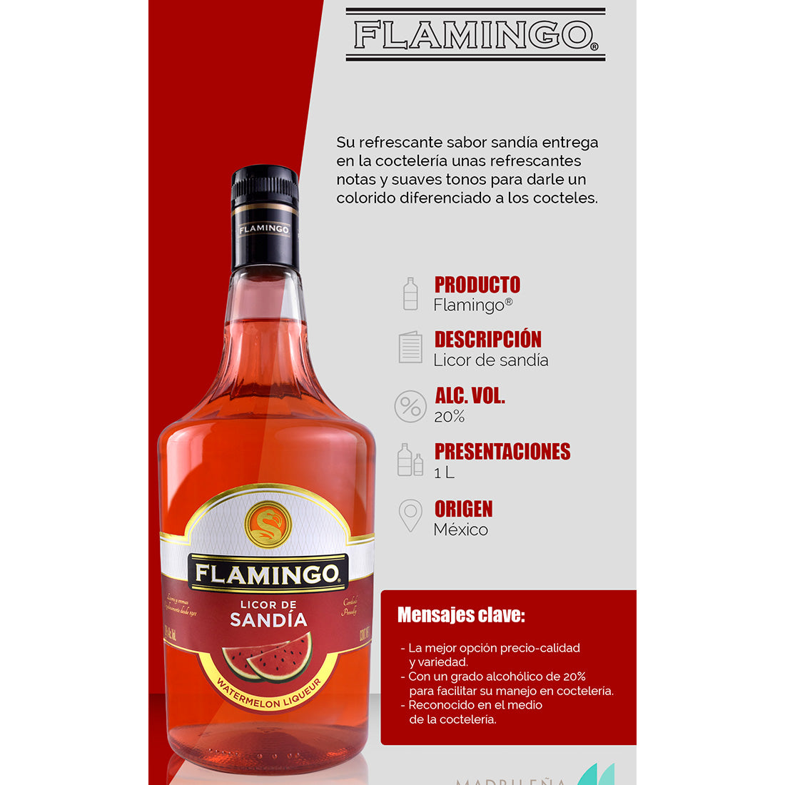 LICOR DE SANDÍA FLAMINGO 1000 ml
