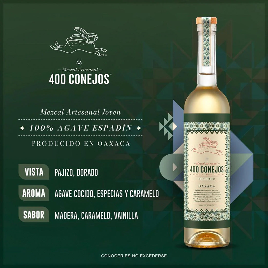 MEZCAL 400 CONEJOS REPOSADO 750 ml