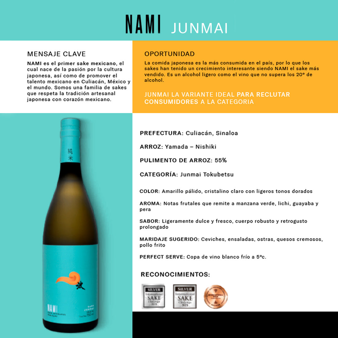 SAKE NAMI JUNMAI 750 ml