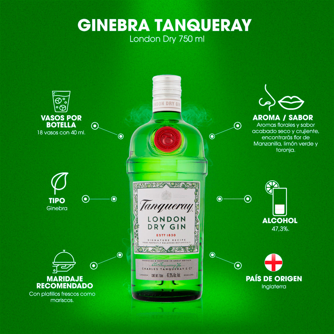 GINEBRA TANQUERAY LONDON 750 ml