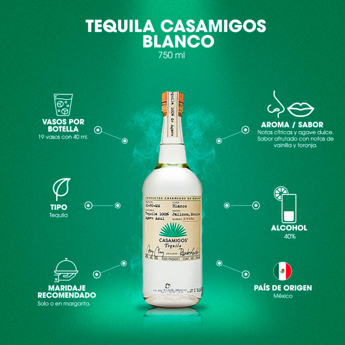 TEQUILA CASAMIGOS BLANCO 750 ml