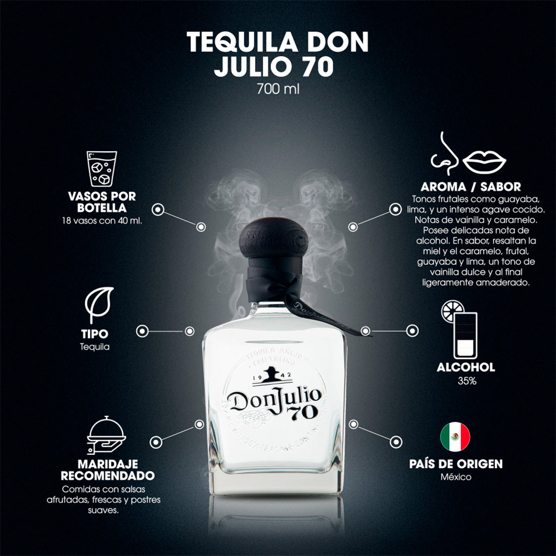 TEQUILA DON JULIO 70 CRISTALINO 700 ml