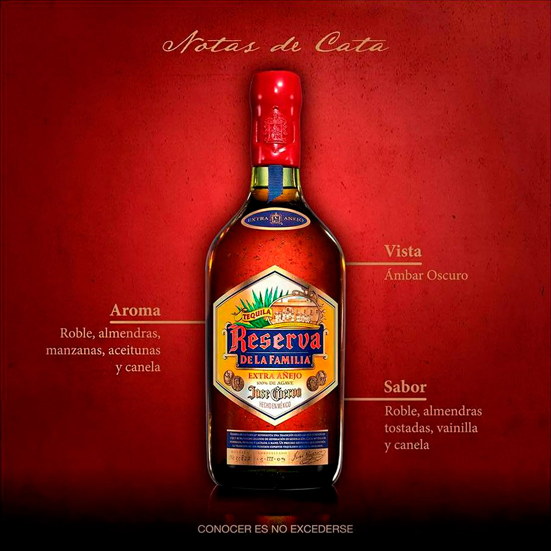 TEQUILA RESERVA DE LA FAMILIA EXTRA AÑEJO 750 ML