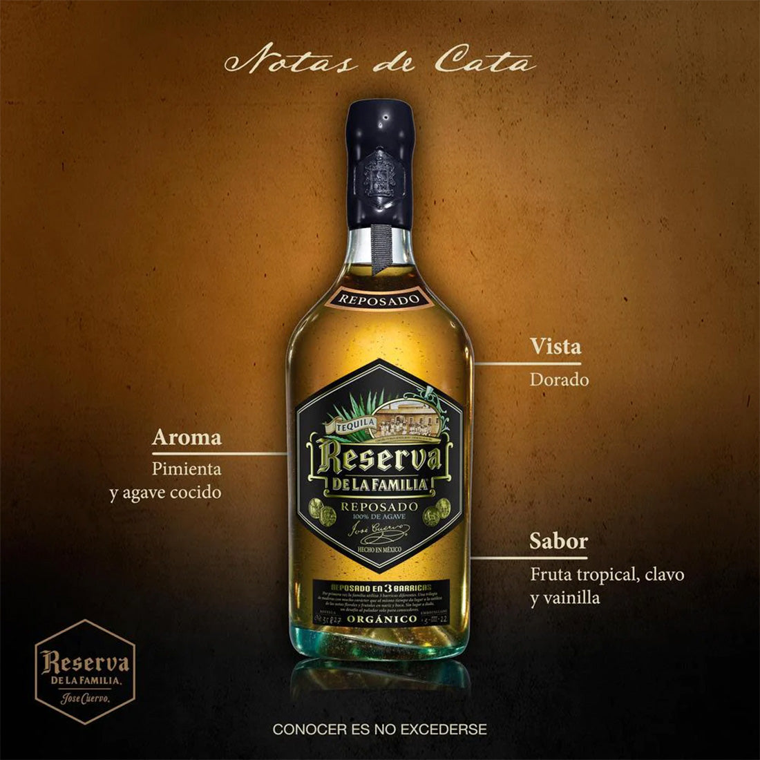 TEQUILA RESERVA DE LA FAMILIA REPOSADO 750 ml