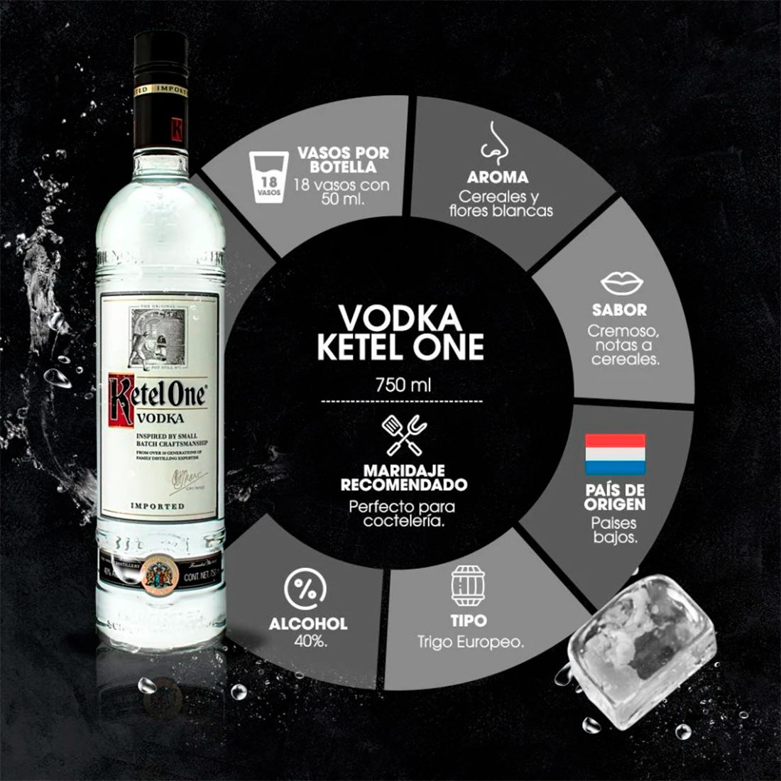 VODKA KETEL ONE 750 ml