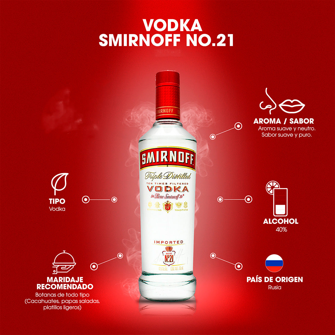 VODKA SMIRNOFF 1000 ml