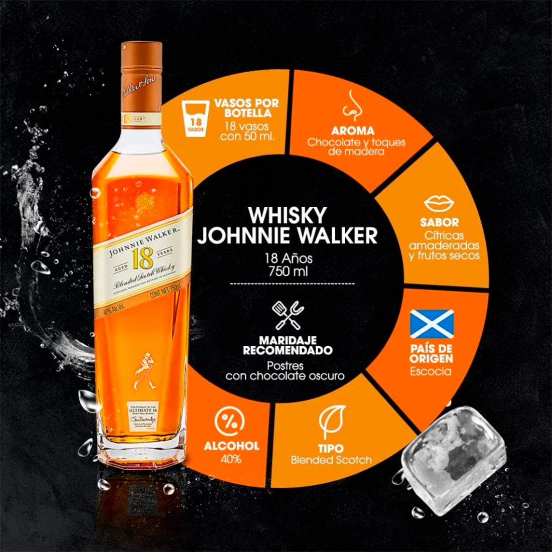 WHISKY J.W. 18 AÑOS de 750 ML