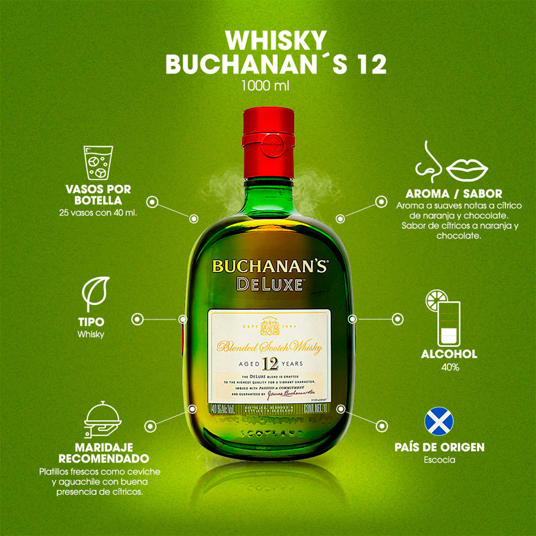 WHISKY BUCHANAN´S DeLUXE 12 de 750 ml