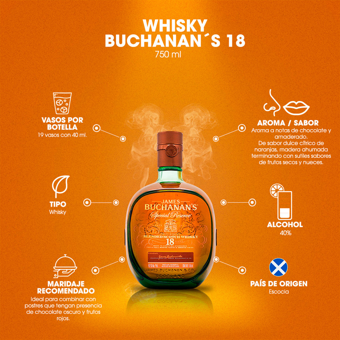 WHISKY BUCHANAN´S 18 SPECIAL RESERVE de 750 ml