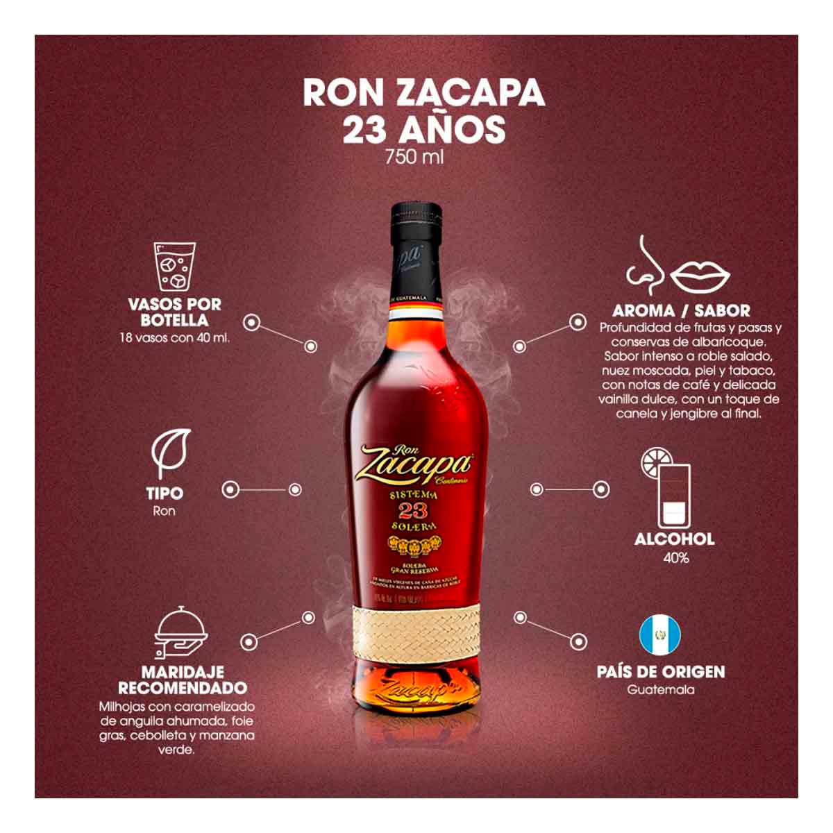 RON ZACAPA 23 AÑOS 750 ML