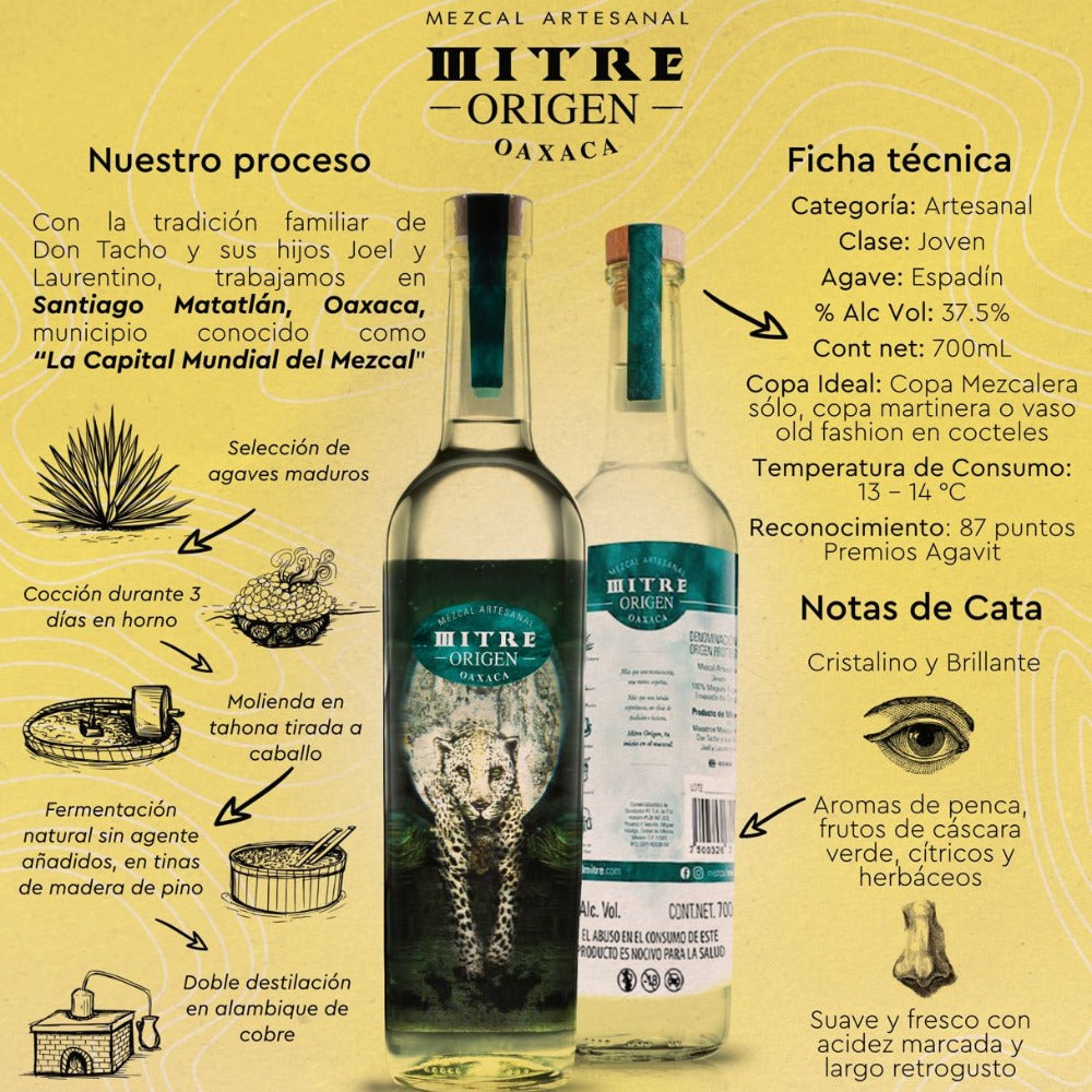 MEZCAL MITRE ORIGEN 700 ML