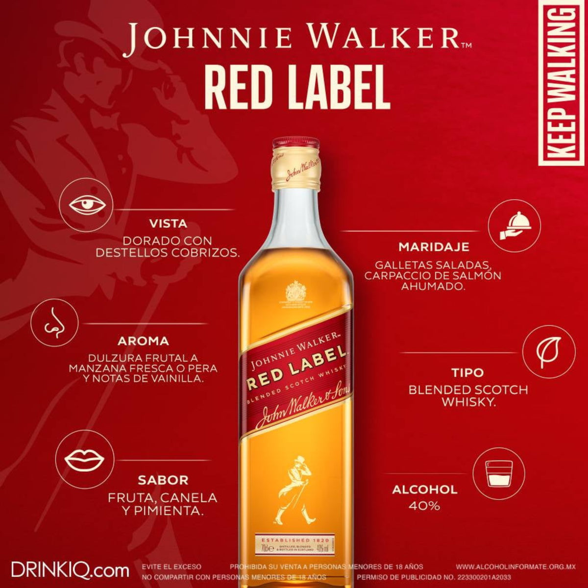 MALETA JOHNNIE WALKER + DOS BOTELLAS DE REGALO (BLONDE Y RED LABEL)