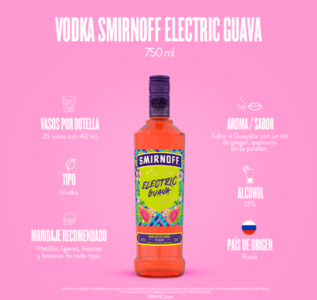 VODKA SMIRNOFF ELECTRIC GUAVA 750 ml